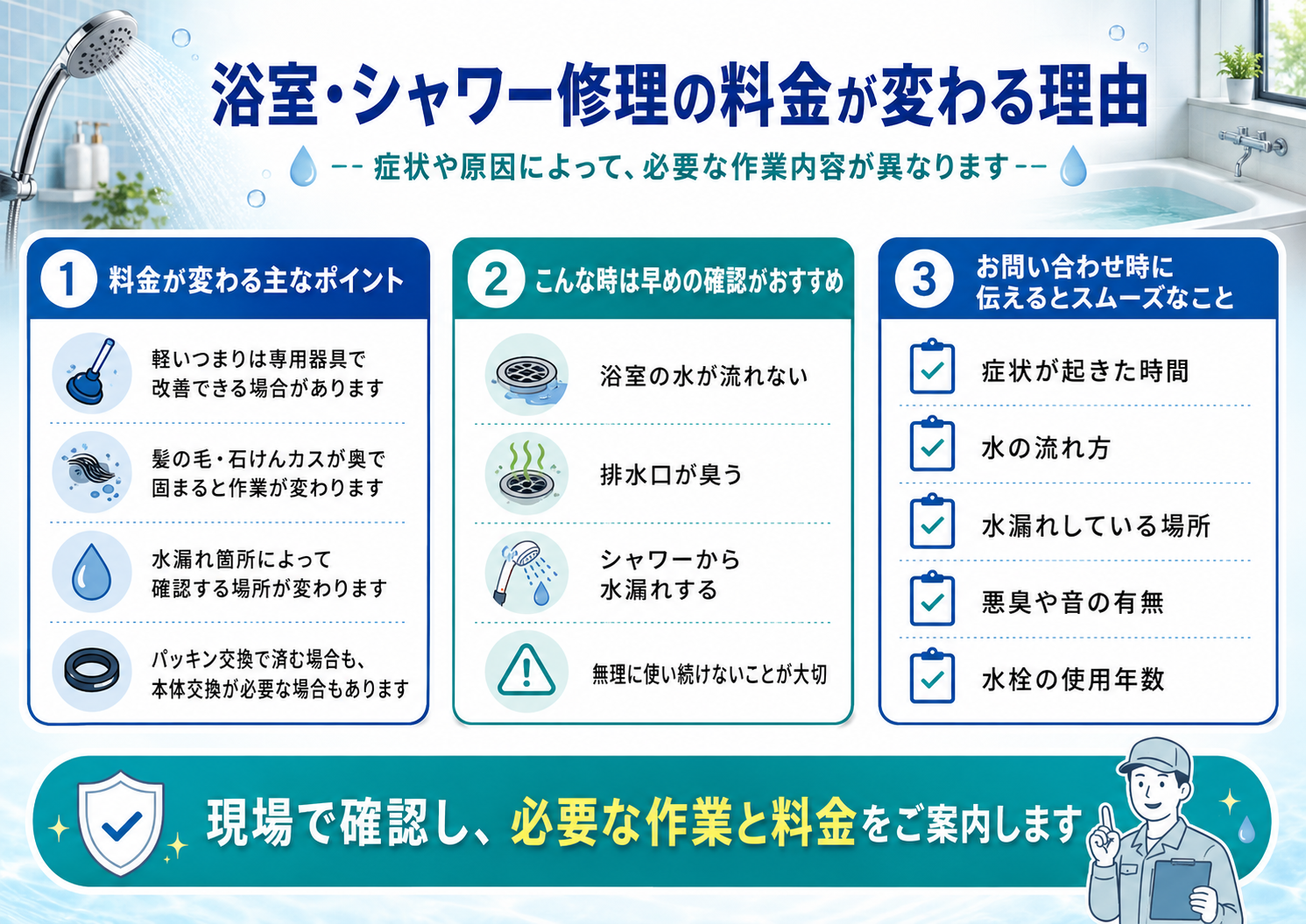浴室修理の料金が症状によって変わる理由と相談時に伝える内容