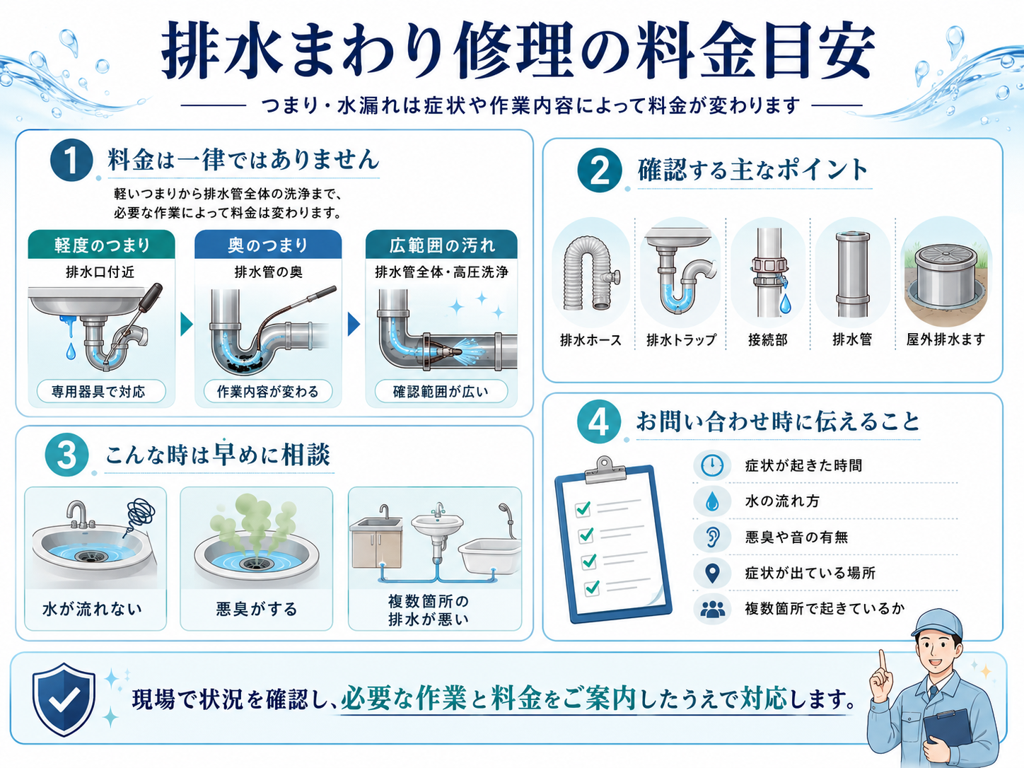 排水まわり修理の料金が症状によって変わる理由と相談時に伝える内容