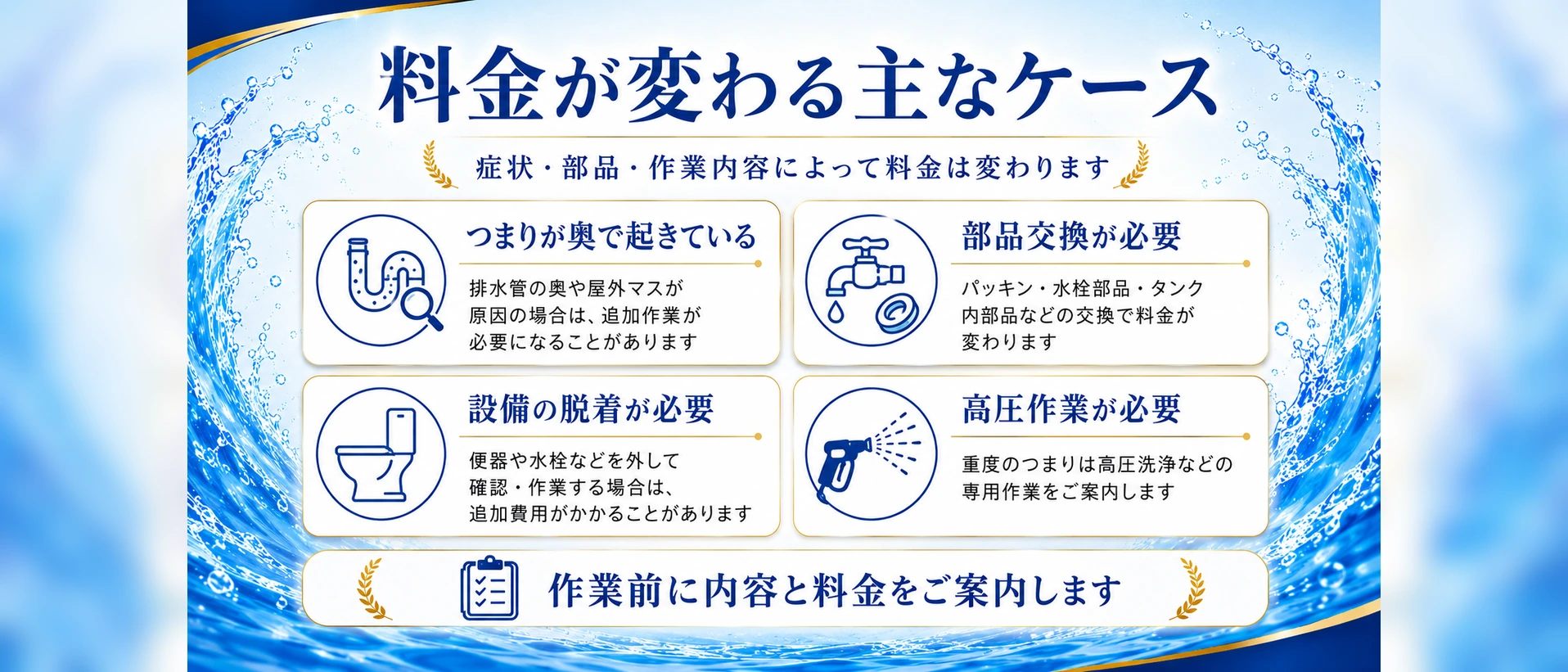 料金が変わるケースの案内
