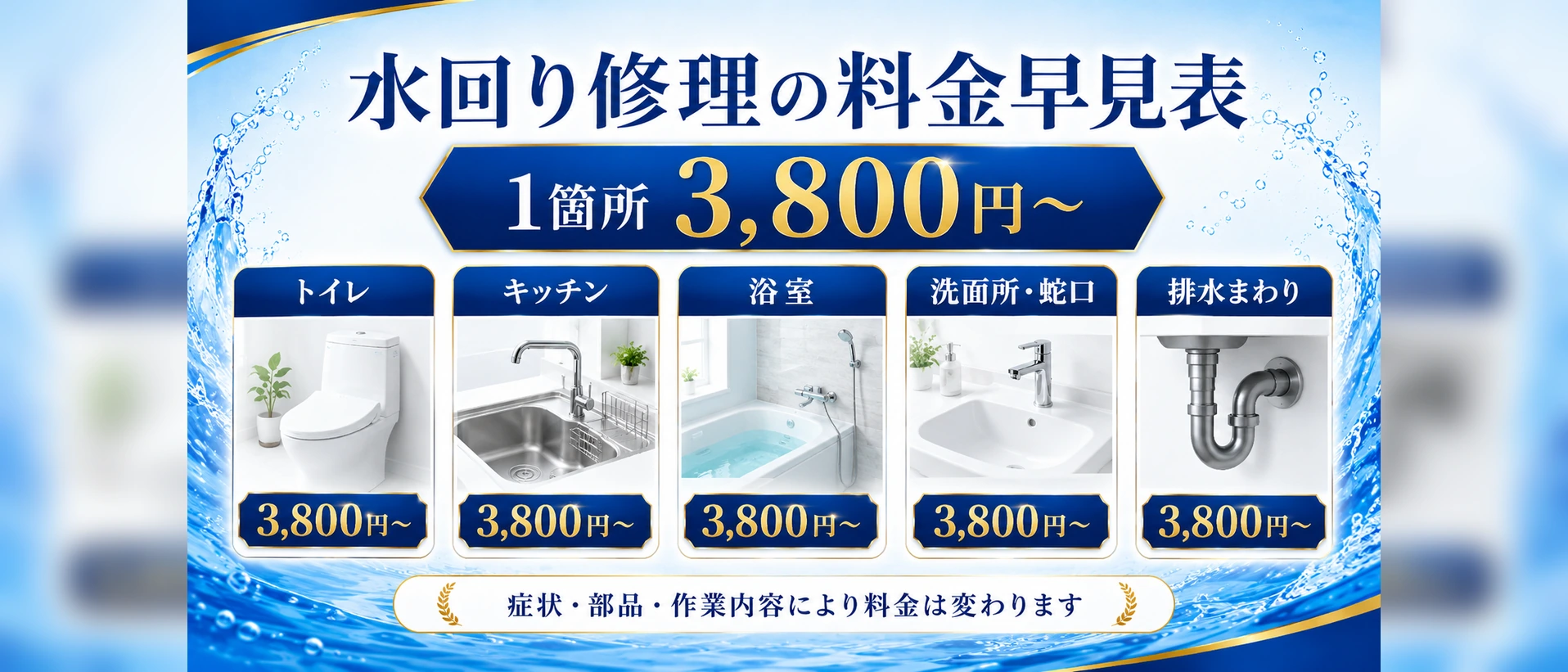 水回りトラブルの料金目安まとめ