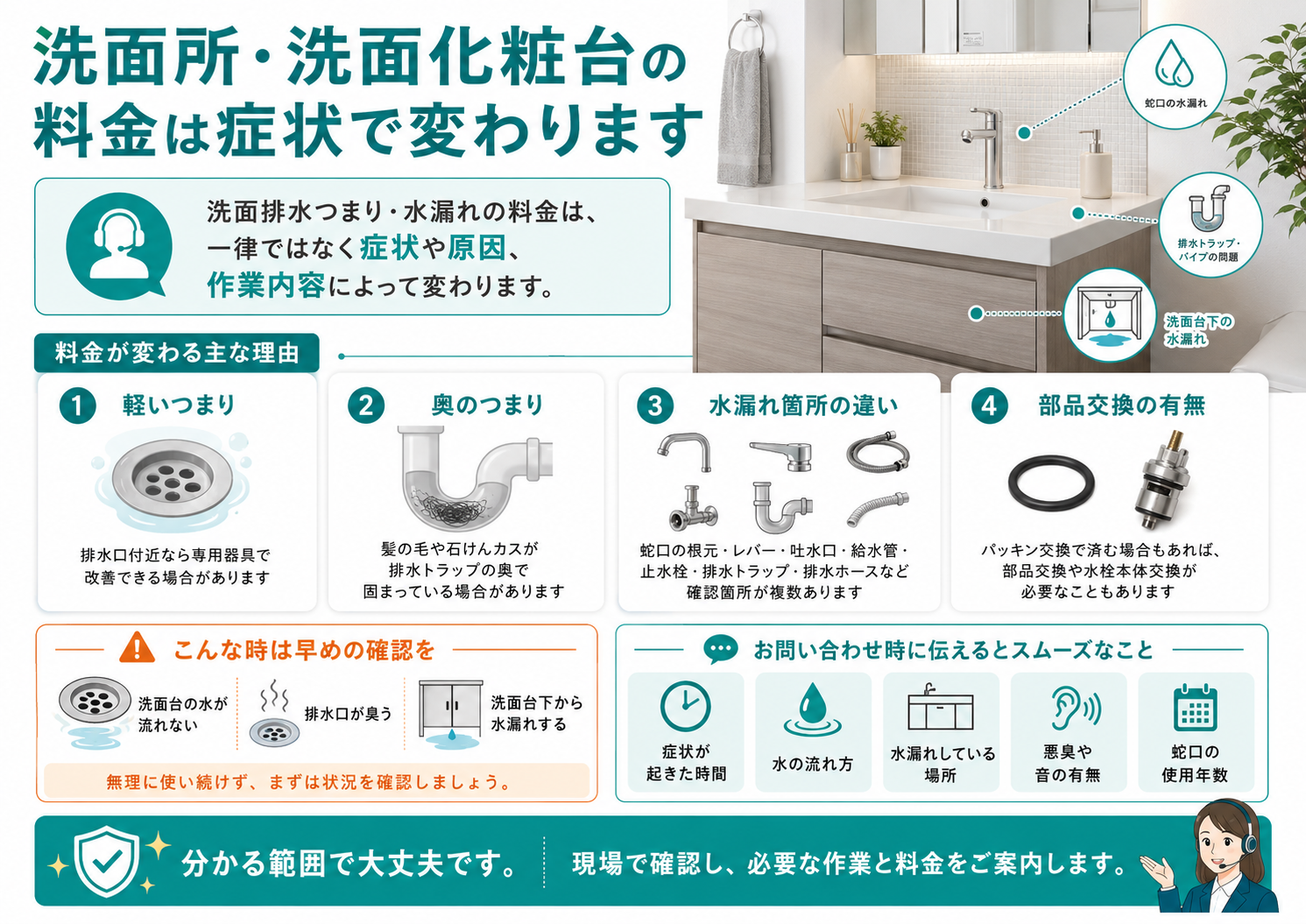 洗面所修理の料金が症状によって変わる理由と相談時に伝える内容