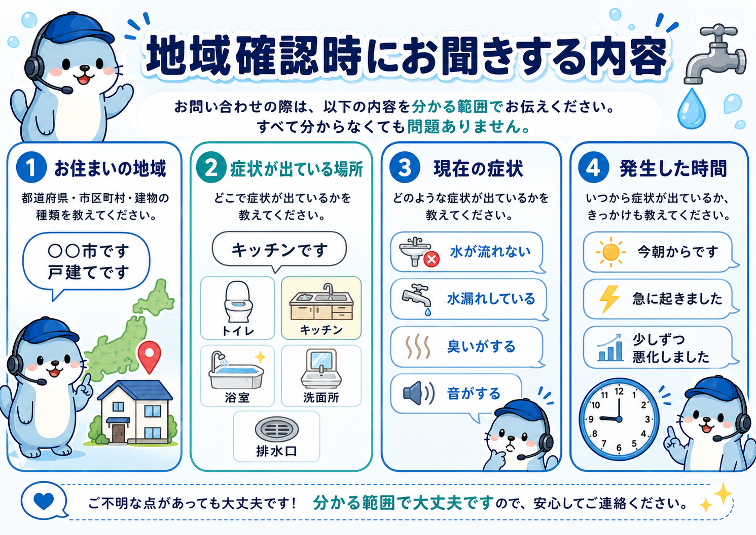 地域確認時にお聞きする内容をマンガ風に説明した案内画像