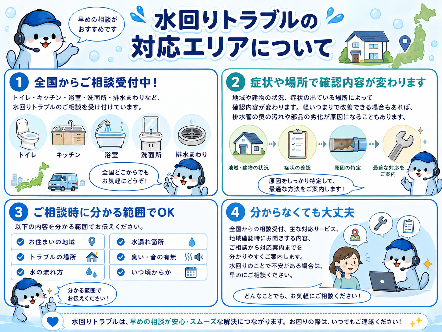 水回りトラブルの対応エリアについて、全国相談受付や確認内容をマンガ風にまとめた案内画像